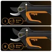 FISKARS Power Tools akkumulátoros metszőolló, akkumulátor nélkül (L)